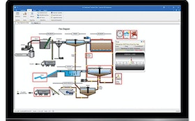 ​Upgrade Your Plant Management With Operational and Process Control Software