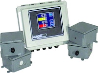Monitor the Invisible With State-of-the-Art Gas Detection Equipment